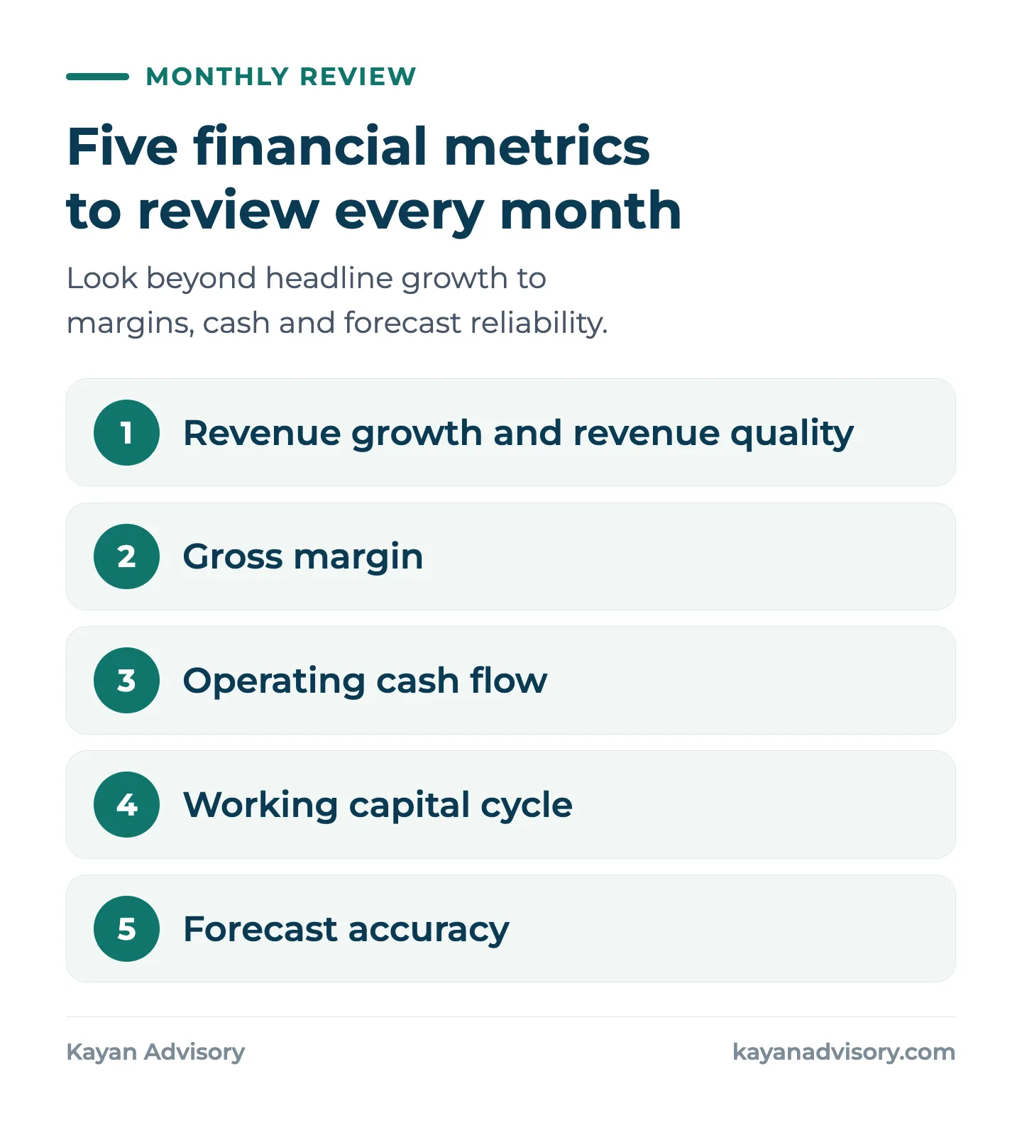 Five financial metrics to review every month