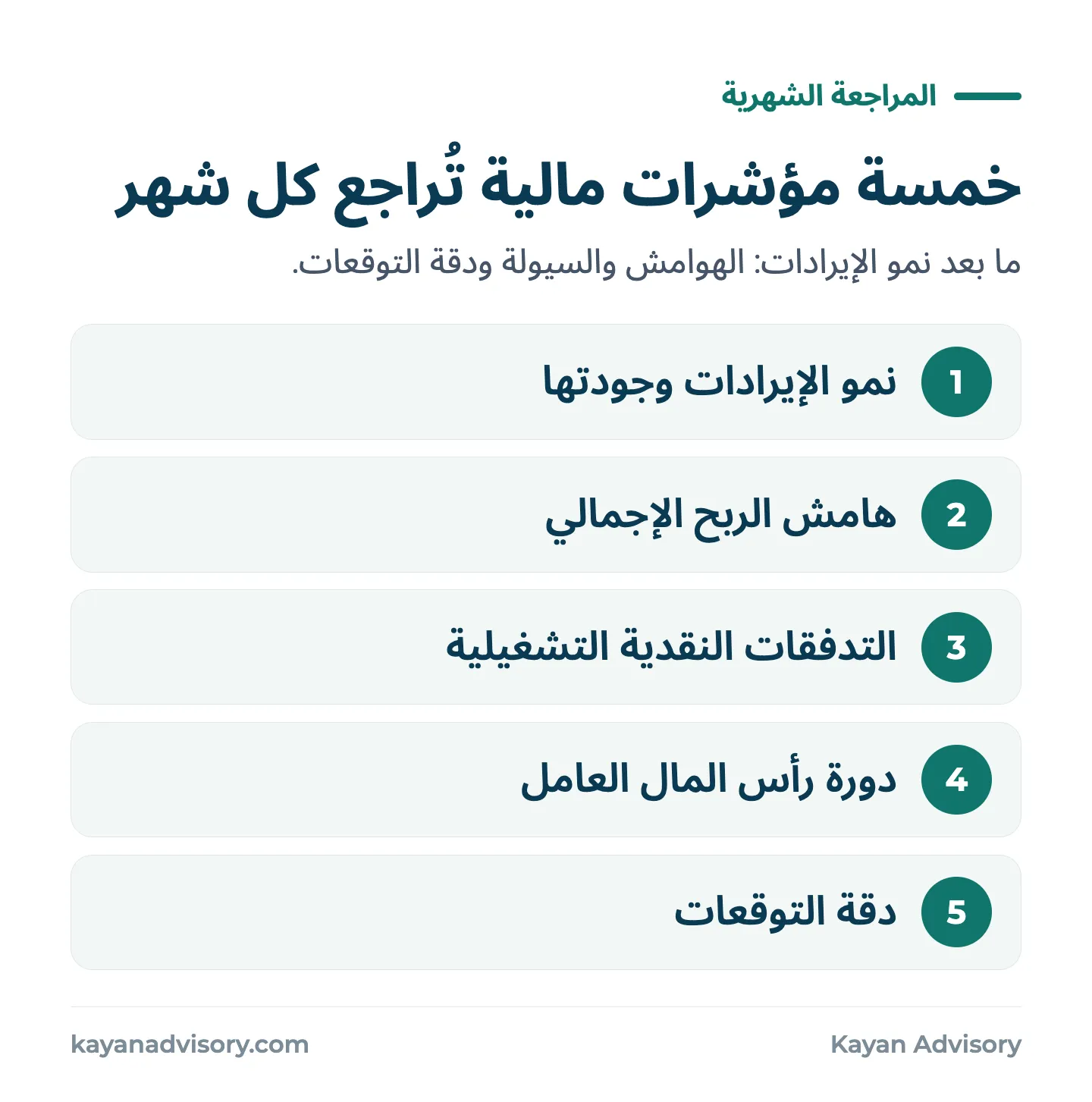 خمسة مؤشرات مالية تُراجع كل شهر