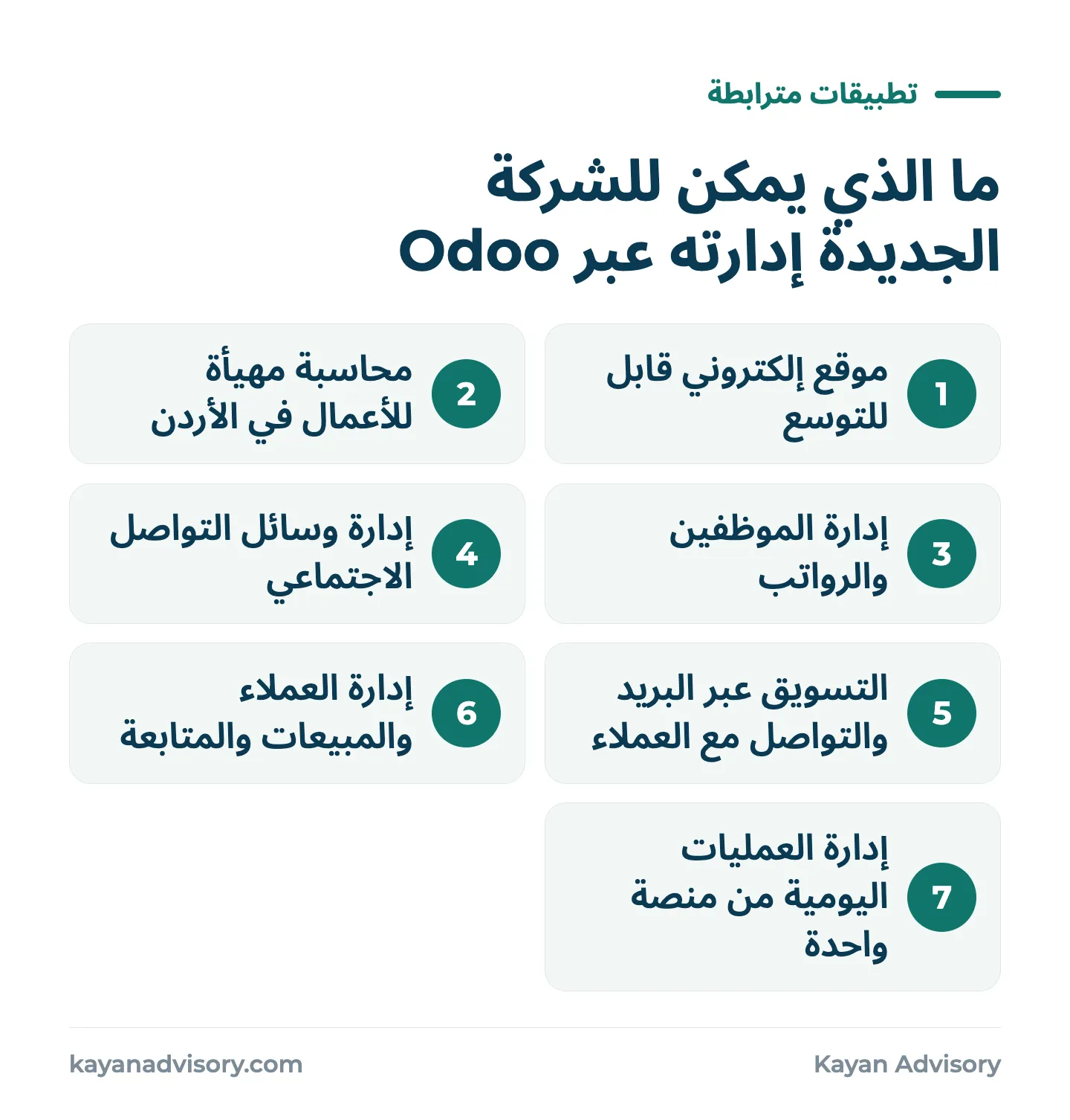 ما الذي يمكن للشركة الجديدة إدارته عبر Odoo