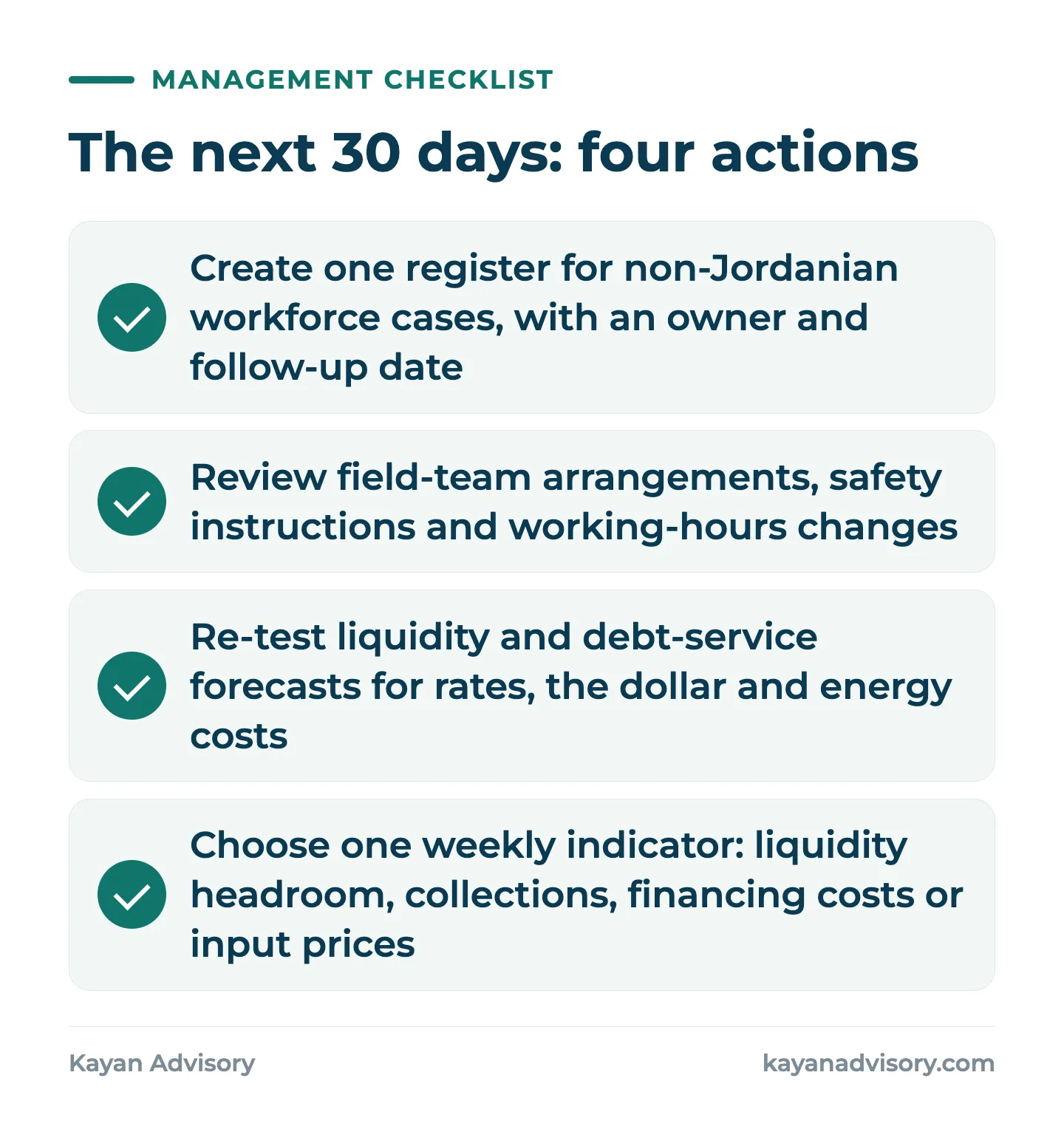 The next 30 days: four actions