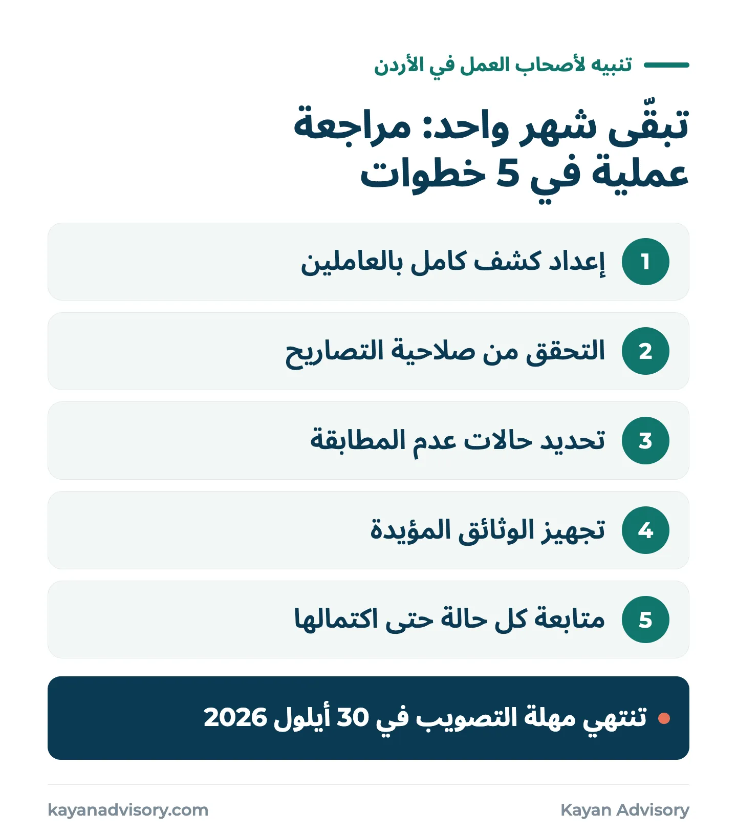 تبقّى شهر واحد: مراجعة عملية في 5 خطوات